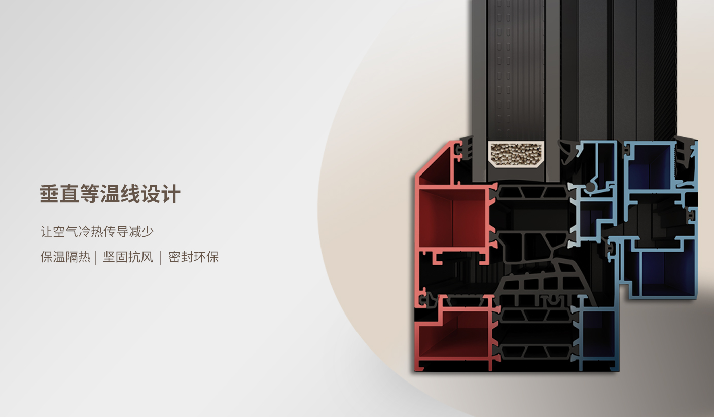 S09系列节能断桥平开窗